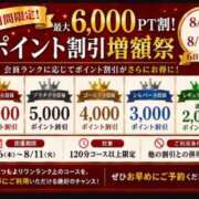 ヒメ日記 2026/08/06 07:48 投稿 みかこ(昭和43年生まれ) 熟年カップル名古屋～生電話からの営み～