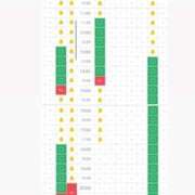 ヒメ日記 2026/07/14 00:50 投稿 乙葉ゆうか ウルトラセレクション