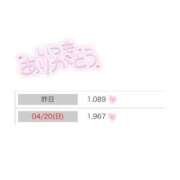 ヒメ日記 2025/04/22 19:25 投稿 あんず ドキドキＮＴＲ寝取られ生電話