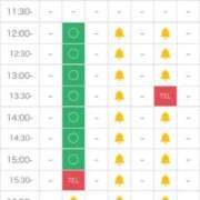 ヒメ日記 2025/05/12 18:15 投稿 あんず ドキドキＮＴＲ寝取られ生電話
