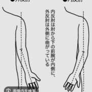 ヒメ日記 2026/02/12 07:31 投稿 潤-じゅん【FG系列】 ほんつま 沼津店 (FG系列)