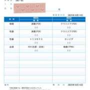 ヒメ日記 2025/10/17 10:01 投稿 蓮（れん） 神戸泡洗体ハイブリッドエステ