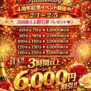 ヒメ日記 2026/02/03 06:26 投稿 ゆう 新潟市鳥屋野潟ちゃんこ