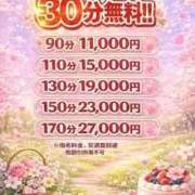 ヒメ日記 2026/02/24 06:46 投稿 ゆう 新潟市鳥屋野潟ちゃんこ