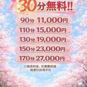 ヒメ日記 2026/03/11 07:01 投稿 ゆう 新潟市鳥屋野潟ちゃんこ