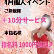 ヒメ日記 2026/04/03 10:06 投稿 ゆう 新潟市鳥屋野潟ちゃんこ