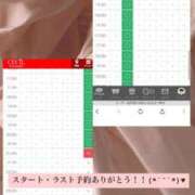 ヒメ日記 2026/05/17 00:17 投稿 あん CECIL