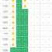 ヒメ日記 2025/06/13 12:54 投稿 も　ね アイドルソープ　萌えっ娘学園