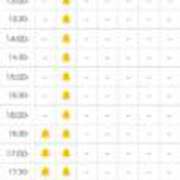 ヒメ日記 2025/07/28 16:59 投稿 も　ね アイドルソープ　萌えっ娘学園