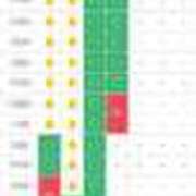 ヒメ日記 2025/08/04 11:30 投稿 も　ね アイドルソープ　萌えっ娘学園