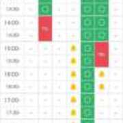 ヒメ日記 2025/08/07 12:01 投稿 も　ね アイドルソープ　萌えっ娘学園