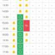 ヒメ日記 2025/08/09 10:10 投稿 も　ね アイドルソープ　萌えっ娘学園