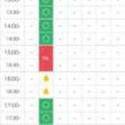 ヒメ日記 2025/08/10 19:04 投稿 も　ね アイドルソープ　萌えっ娘学園