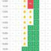 ヒメ日記 2025/09/21 13:50 投稿 も　ね アイドルソープ　萌えっ娘学園