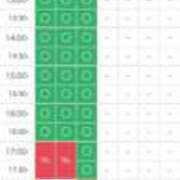 ヒメ日記 2025/10/07 12:04 投稿 も　ね アイドルソープ　萌えっ娘学園