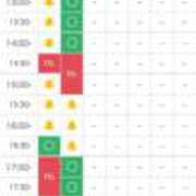 ヒメ日記 2025/10/08 12:52 投稿 も　ね アイドルソープ　萌えっ娘学園