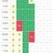 ヒメ日記 2025/10/12 13:33 投稿 も　ね アイドルソープ　萌えっ娘学園