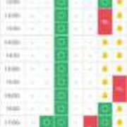 ヒメ日記 2025/11/22 12:35 投稿 も　ね アイドルソープ　萌えっ娘学園