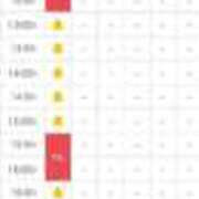 ヒメ日記 2025/11/28 08:10 投稿 も　ね アイドルソープ　萌えっ娘学園