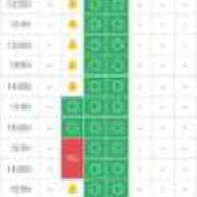 ヒメ日記 2025/12/04 23:27 投稿 も　ね アイドルソープ　萌えっ娘学園