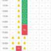 ヒメ日記 2025/12/22 15:52 投稿 も　ね アイドルソープ　萌えっ娘学園