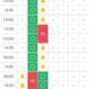 ヒメ日記 2026/01/02 16:12 投稿 も　ね アイドルソープ　萌えっ娘学園