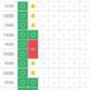 ヒメ日記 2026/01/10 10:30 投稿 も　ね アイドルソープ　萌えっ娘学園