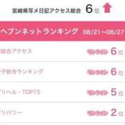 ヒメ日記 2026/09/03 16:27 投稿 りりあ FResh(素人・可愛い)都城店