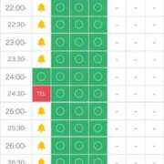 ヒメ日記 2025/10/20 21:34 投稿 RIRI GINGIRA☆TOKYO～ギンギラ東京～