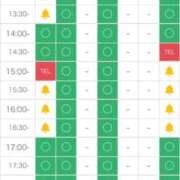 ヒメ日記 2025/12/20 12:34 投稿 RIRI GINGIRA☆TOKYO～ギンギラ東京～