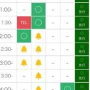 ヒメ日記 2025/10/07 11:46 投稿 水神 りり 横浜ダンディー