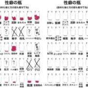 ヒメ日記 2025/04/20 19:47 投稿 みこ スパーク梅田店