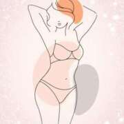 ヒメ日記 2025/07/22 14:51 投稿 まりえ セクシーキャット 小田原店