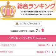 ヒメ日記 2025/05/05 12:44 投稿 みなみ 佐賀人妻デリヘル 「デリ夫人」