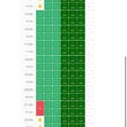 ヒメ日記 2025/06/17 10:52 投稿 ひなの※ハメ潮確定ビッチ女！ 即イキ淫乱倶楽部 柏店