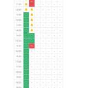 ヒメ日記 2025/06/20 09:03 投稿 ひなの※ハメ潮確定ビッチ女！ 即イキ淫乱倶楽部 船橋店