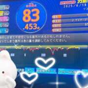 ヒメ日記 2025/08/18 16:04 投稿 もも ふわふわコレクション