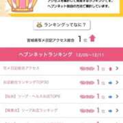 ヒメ日記 2025/12/15 12:31 投稿 ももか マリン千姫