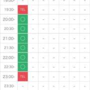 ヒメ日記 2026/02/10 19:57 投稿 ラナ【業界未経験の奇跡の変態】 ドMなバニーちゃん和歌山店