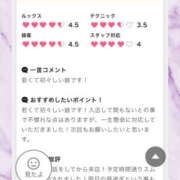 ヒメ日記 2025/05/01 01:04 投稿 ふじ シェリーエンジェル