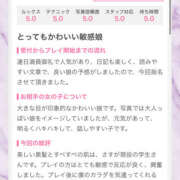 ヒメ日記 2025/05/17 05:50 投稿 ふじ シェリーエンジェル
