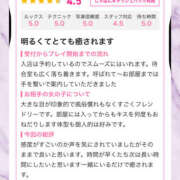 ヒメ日記 2025/05/21 03:34 投稿 ふじ シェリーエンジェル