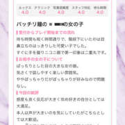 ヒメ日記 2025/05/23 20:06 投稿 ふじ シェリーエンジェル