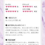 ヒメ日記 2025/06/10 02:16 投稿 ふじ シェリーエンジェル