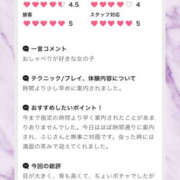 ヒメ日記 2025/06/10 02:30 投稿 ふじ シェリーエンジェル