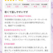 ヒメ日記 2025/06/11 13:19 投稿 ふじ シェリーエンジェル