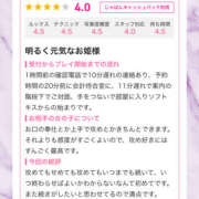 ヒメ日記 2025/06/27 13:07 投稿 ふじ シェリーエンジェル