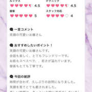 ヒメ日記 2025/07/10 07:57 投稿 ふじ シェリーエンジェル