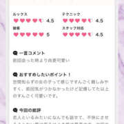 ヒメ日記 2025/07/10 12:53 投稿 ふじ シェリーエンジェル