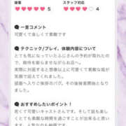 ヒメ日記 2025/07/17 08:00 投稿 ふじ シェリーエンジェル